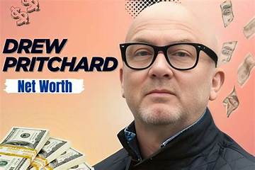 Kevin Pritchard Net Worth