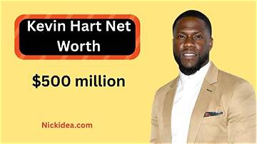 Kevin Roentgen Net Worth