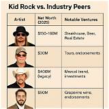 Kid Chocolate Net Worth