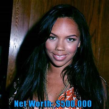 Kiely Williams Net Worth