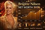 Kim Nielsen Net Worth