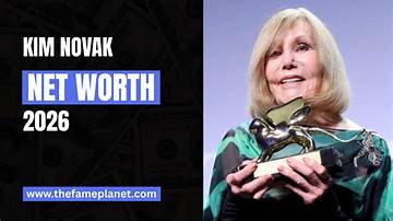 Kim Sava Net Worth