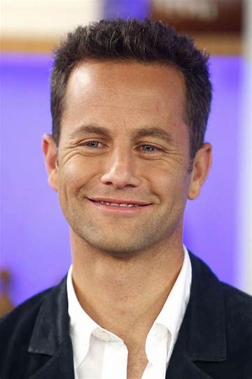 Kirk Cameron Net Worth