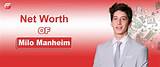 Kjetil Manheim Net Worth