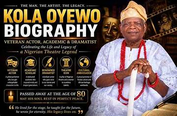 Kola Oyewo Net Worth