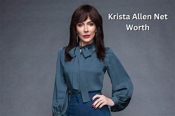 Krista Soccolich Net Worth