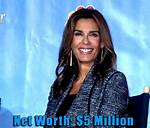 Kristian Alfonso Net Worth
