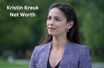 Kristin Wurgler Net Worth
