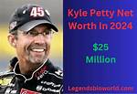 Kyle Petty Net Worth