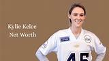 Kylie Szymanski Net Worth