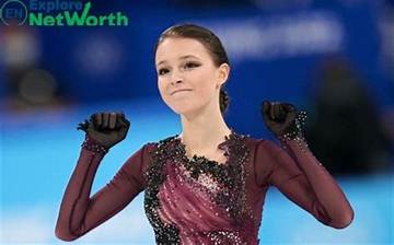 Lana Shcherbakova Net Worth