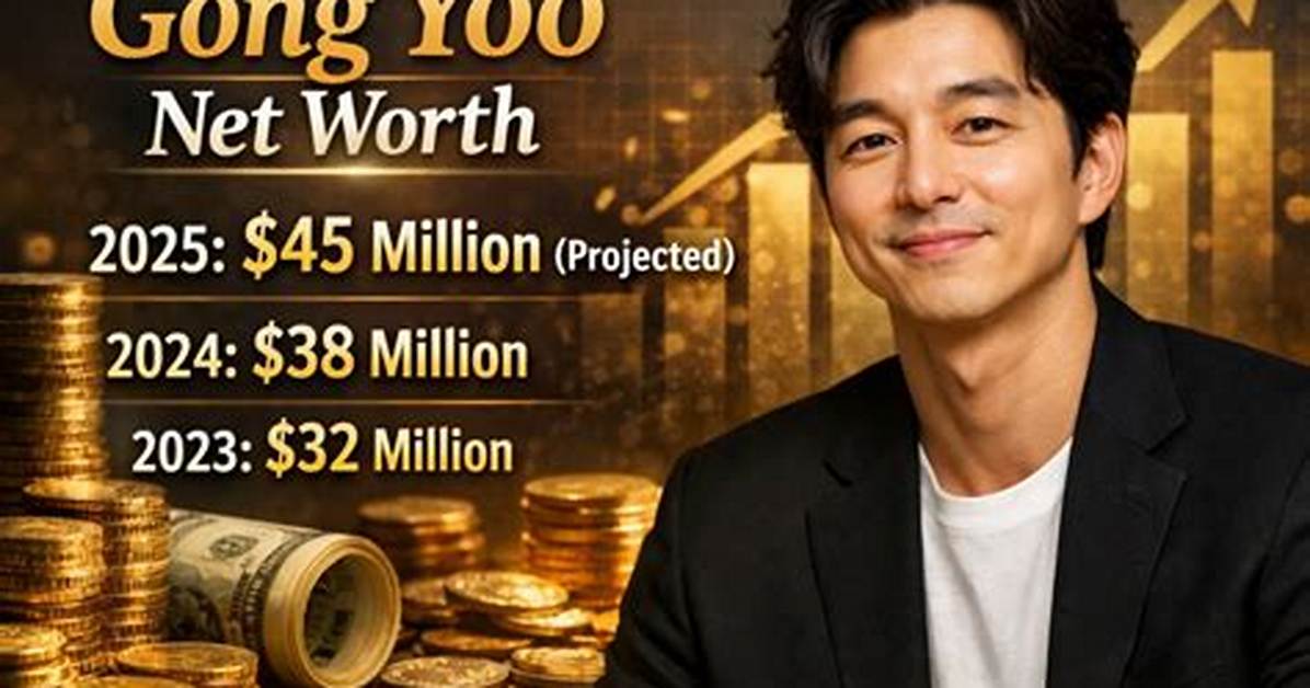 Lana Yoo Net Worth