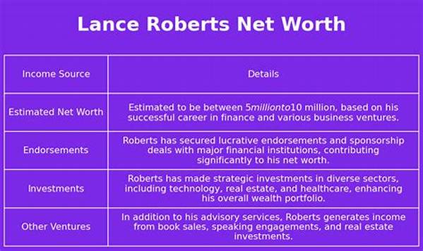 Lance Roberts Net Worth