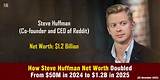 Larry Huffman Net Worth