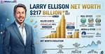 Larry Sloan Net Worth
