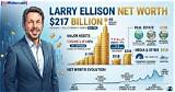 Larry Sloan Net Worth