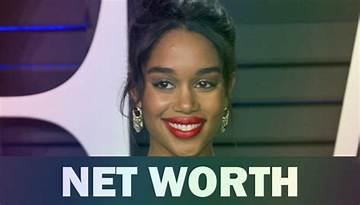 Laura Harrier Net Worth