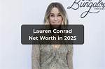 Lauren Zaganas Net Worth