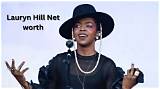 Lauryn Speights Net Worth