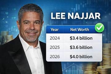 Lee Lacy Net Worth