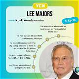 Lee Majors Net Worth