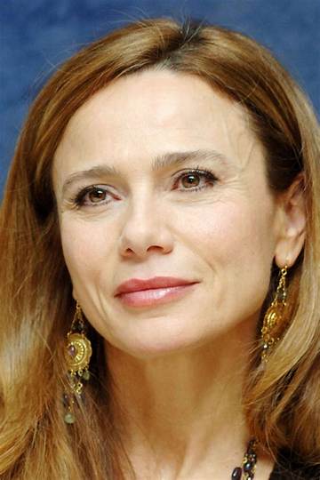 Lena Olin Net Worth