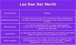 Leo Dan Net Worth