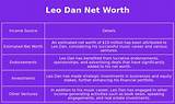 Leo Dan Net Worth