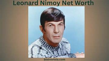 Leonard Long Iii Net Worth
