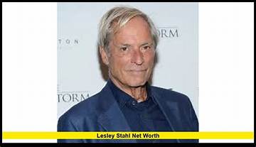 Lesley Waters Net Worth