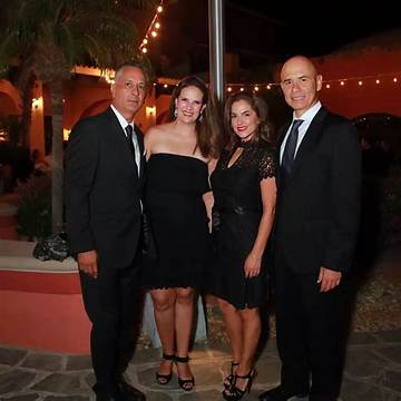 Letty Coppel Net Worth