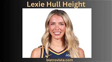 Lexie Kay Net Worth