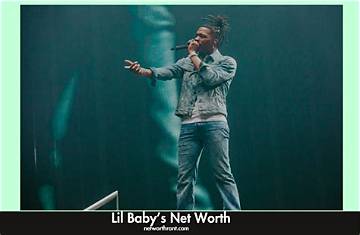Lil One Net Worth