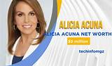 Lisa Acuna Net Worth