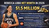 Lobo Net Worth