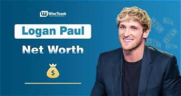 Logan Covelli Net Worth