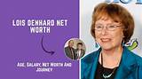 Lois Rayman Net Worth