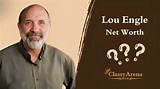 Lou Engle Net Worth