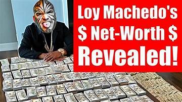 Loy Maxon Net Worth