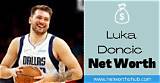Luka Kain Net Worth