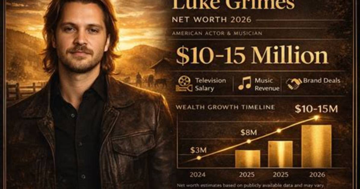 Luke Toma Net Worth