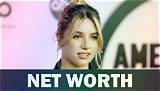 Mackenzie Ziegler Net Worth