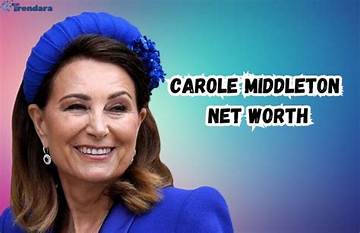 Mae Middleton Net Worth