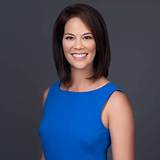 Mahealani Richardson Net Worth