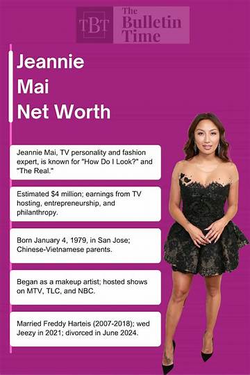 Mai Saito Net Worth