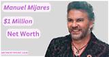 Manuel Mijares Net Worth