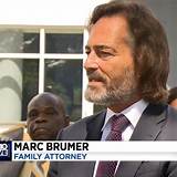 Marc Brumer Net Worth