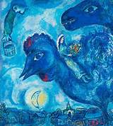 Marc Chagall Net Worth