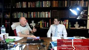 Marc Faber Net Worth