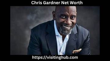 Marc Gardner Net Worth